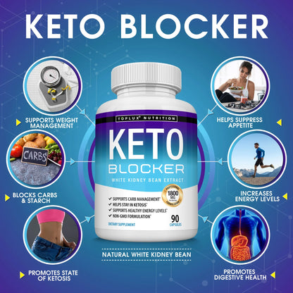 Keto Blocker